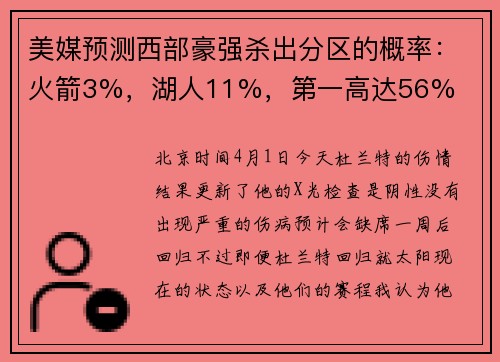 美媒预测西部豪强杀出分区的概率：火箭3%，湖人11%，第一高达56%